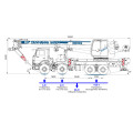 Аренда автокрана КАМАЗ – кран 35 т, стрела 31 м
