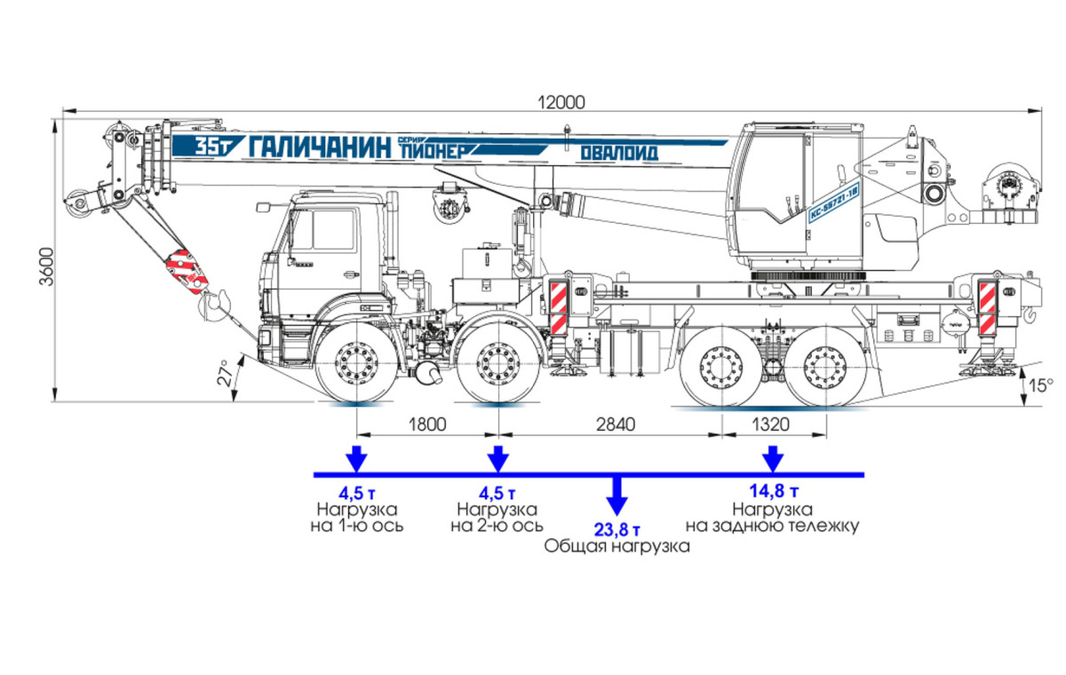 Аренда автокрана КАМАЗ – кран 35 т, стрела 31 м